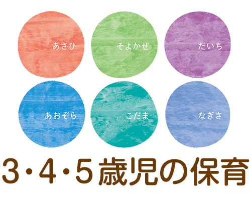 3,4,5歳児の保育